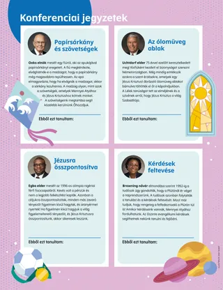 Oldal PDF-változata