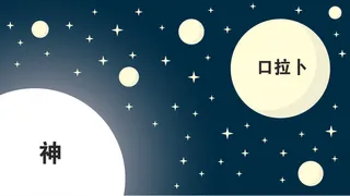 插图：神和口拉卜