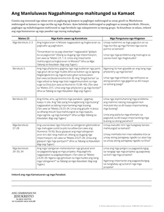Nagpasidaan ang Manluluwas mahitungod sa Pagpakaaron-ingnon nga handout