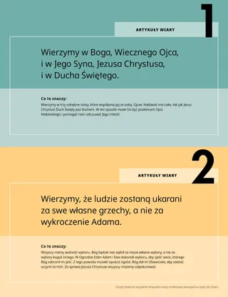 Plakat z Artykułami wiary 1–2