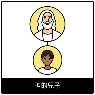 神的兒子福音符號