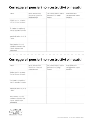 Correggere i pensieri non costruttivi o inesatti