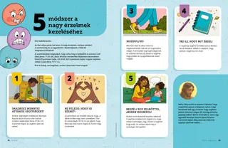 Oldal PDF-változata