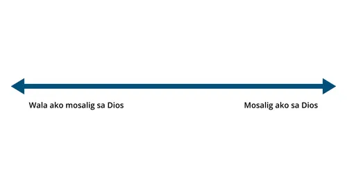 sukdanan sa pagsalig sa Dios