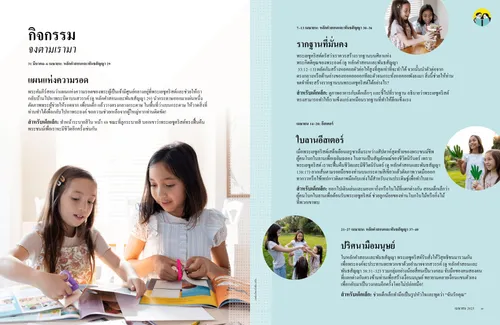 หน้า PDF ของเด็กหญิงสองคนถือใบลานกระดาษ