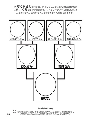 「神のかぞくをあつめる」ぬり絵本26ページ