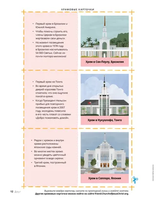 Страница в формате PDF с храмовыми карточками с изображением храмов в Сан-Паулу, Бразилия; Нукуалофа, Тонга; и Саппоро, Япония