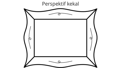 ilustrasi bingkai berlabel “Perspektif kekal”