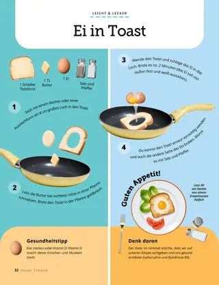 Artikel (PDF) mit Zutaten und Zubehör für ein Rezept