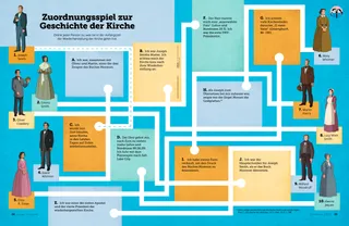 Aktivität (PDF) mit einem Zuordnungsspiel, bei dem man Personen und das, was sie in der Anfangszeit der Wiederherstellung der Kirche getan haben, verbinden kann