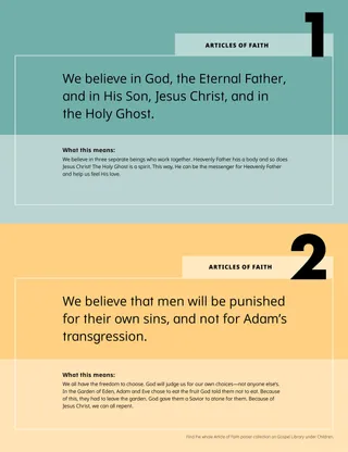 Articles of Faith 1-2 Poster