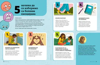 Страница у ПДФ-у