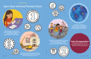 Halaman PDF kegiatan mewarnai koin