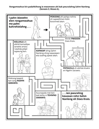Praimeri akdipidi peit: Rongamwahu wet kin kasukuhlih kin ie duwen pwuralahng rehn Sahm Nanleng