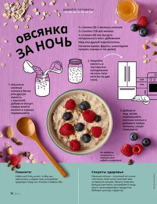 Рецепт в PDF-формате