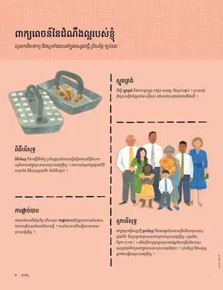 ទំព័រ​ទម្រង់ PDF