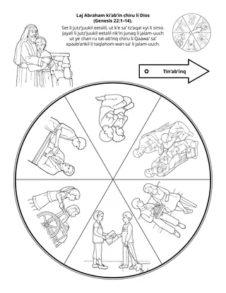 Perel re kok’ k’anjel reheb’ li kok’al: Laj Abraham ki’ab’in chiru li Qaawa’