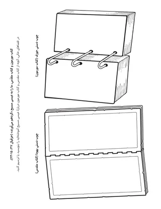 صفحهٔ فعالیت ابتدایی: کتاب مورمون و کتاب مقدس ما را نزدِ عیسی مسیح «گرد‌می‌آوَرَند»