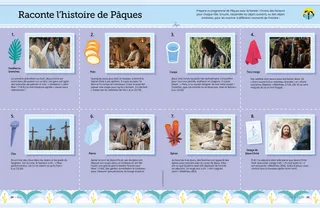 Activité au format PDF