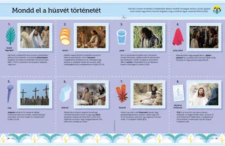 Tevékenység PDF-változata