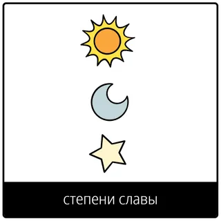 Евангельский символ «степени славы»
