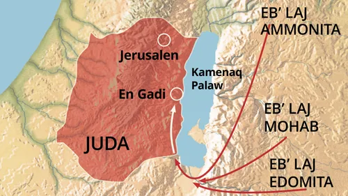 reetalil li ch’och’ Juda