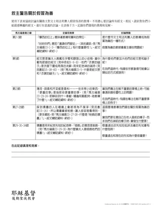 「救主警告假冒為善」講義