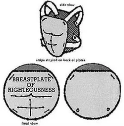Breastplate of Righteousness