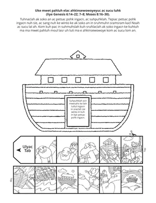 Primary activity page: Fahsr tukihn mwet pahluh fah ahkinsewowoyeyuc asc suc luhk.