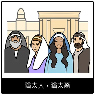 猶太人，猶太裔福音符號