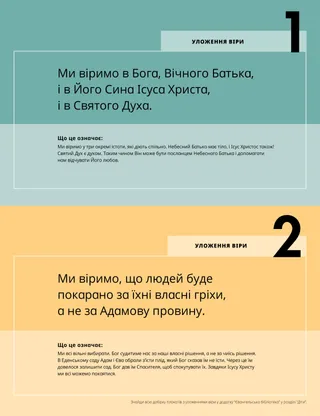 Уложення віри 1–2: плакат