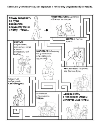 Страница с заданием для Первоначального общества: Евангелие учит меня тому, как вернуться к Небесному Отцу