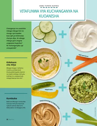 Ukurasa wa PDF ukiwa na picha za mboga mboga na vichonya