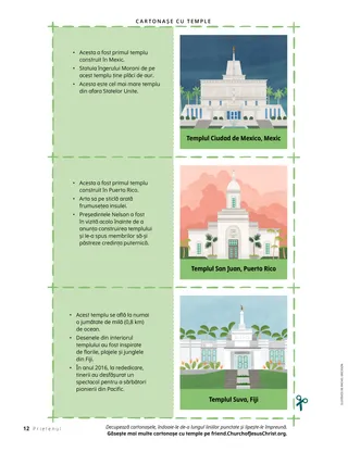 Pagina PDF cu ilustrații cu temple