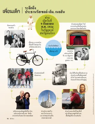 บทความเกี่ยวกับประธานเนลสันสำหรับเด็ก