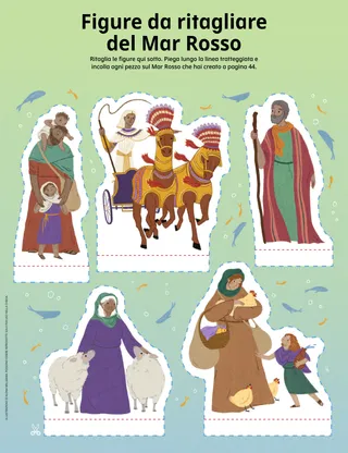 PDF dell’attività con le figure da ritagliare