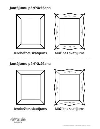 jautājumu pārfrāzēšana