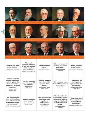 Presidents of the Church