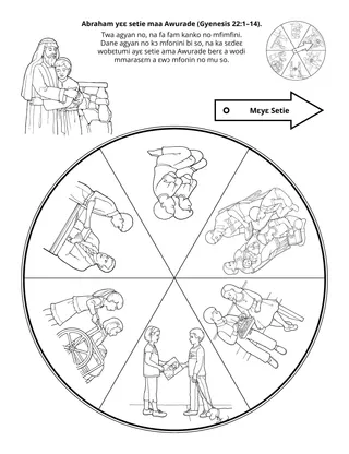 Primary dwumadie kratafa: Abraham tiee Awurade