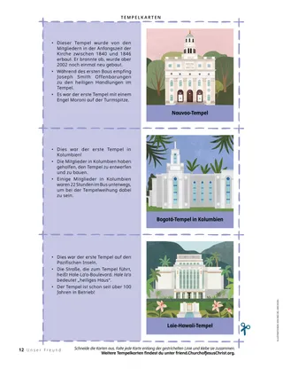 Artikel (PDF) mit drei Tempelkarten