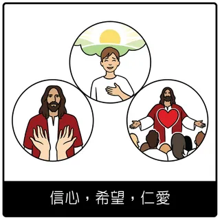 信心、希望、仁愛福音符號