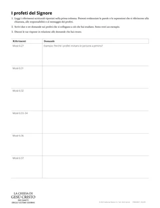 Scheda: I profeti del Signore