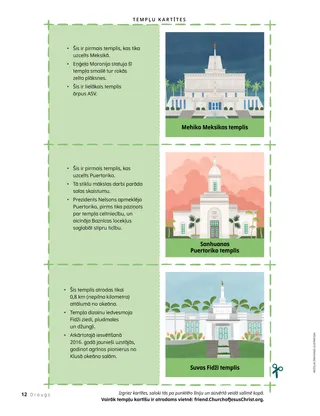 Lapa PDF formātā ar tempļu ilustrācijām