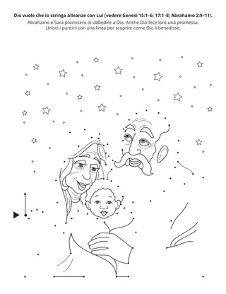 Pagina delle attività della Primaria: Dio vuole che io faccia delle alleanze con Lui