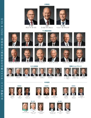 教会指導者の一覧表。