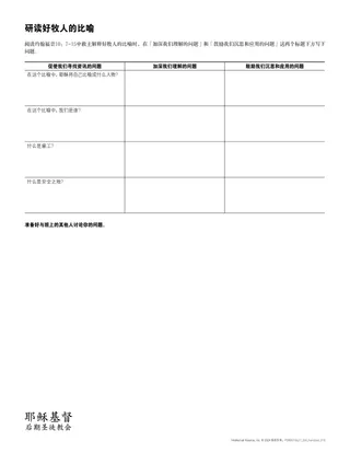 「研读好牧人的比喻」讲义