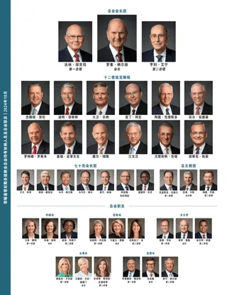 教会领袖一览表。