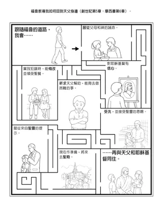 初級會活動頁：福音教導我如何回到天父身邊