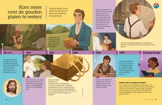 Tijdlijn met illustraties van Joseph Smith en de gouden platen