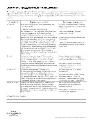 Раздаточный материал «Спаситель предостерегает от лицемерия»